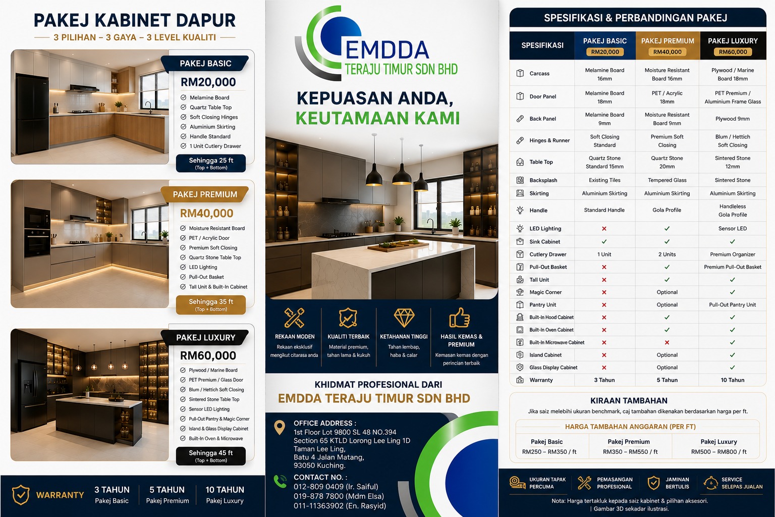 Construction and Renovation Package 01 Details and Pricing