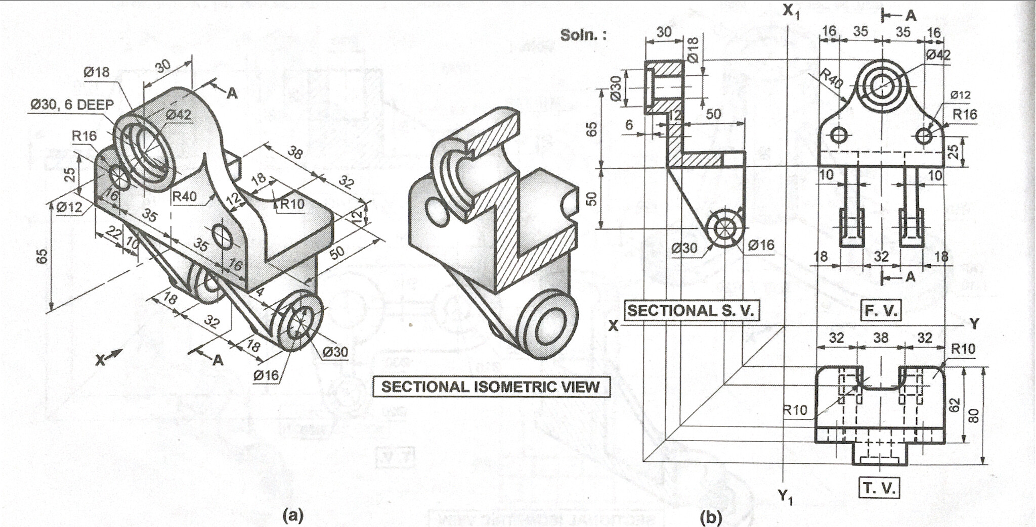 2D Modelling